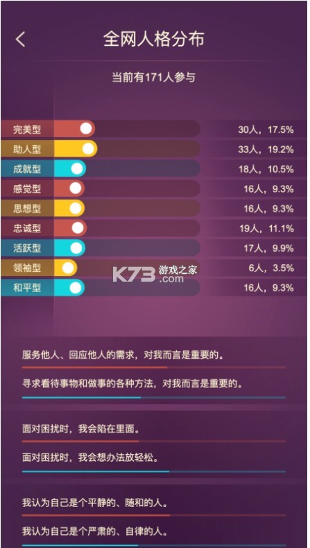 九型人格手机版-九型人格游戏免费下载v1.01苹果版