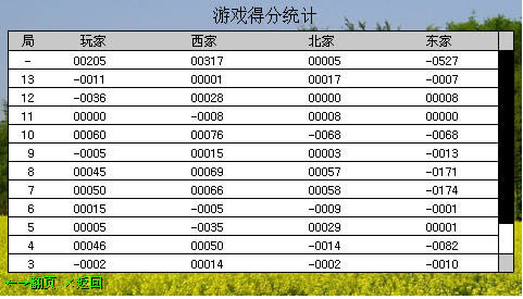 psp 锄大地中文版提供下载