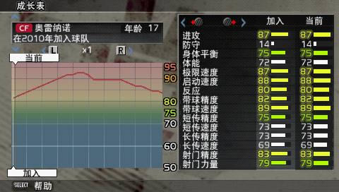 psp 实况足球2009中文版提供下载-实况足球2009下载