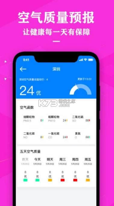 Ԥ v2.0  ͼ