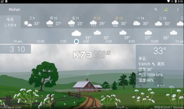yowindow v2.31.3 ƽ ͼ