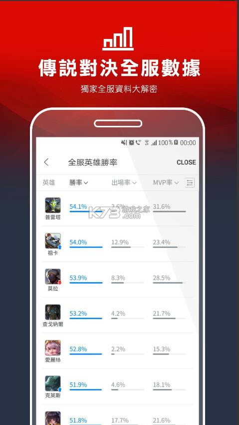 garena v2.4.5.101 °2021İ ͼ