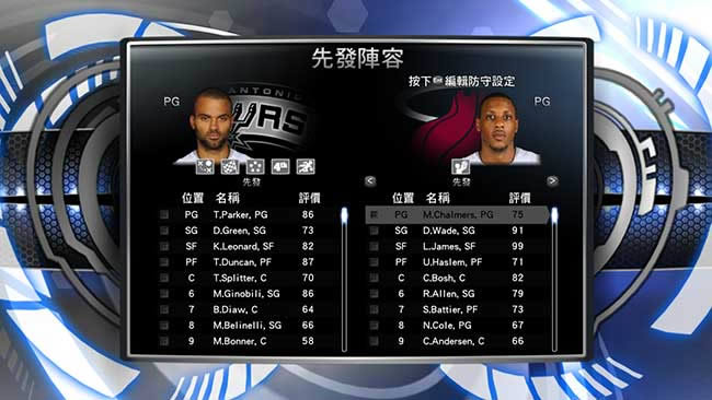 NBA 2K14,NBA 2K14 DVDİ
